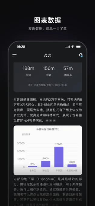 灵光APP 封面4