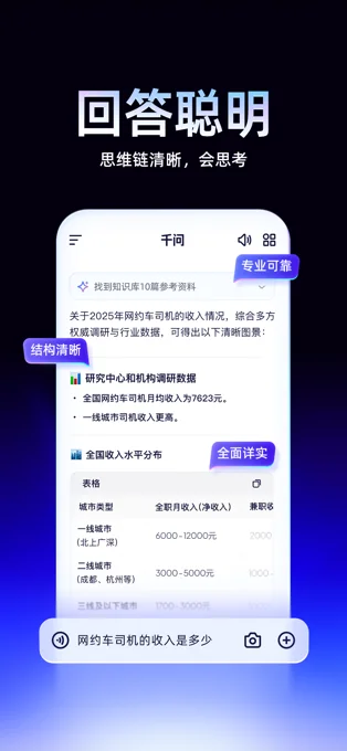 千问APP 封面2