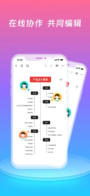 ProcessOn思维导图APP 封面3