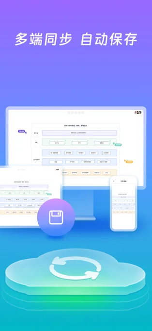 ProcessOn思维导图APP 封面4
