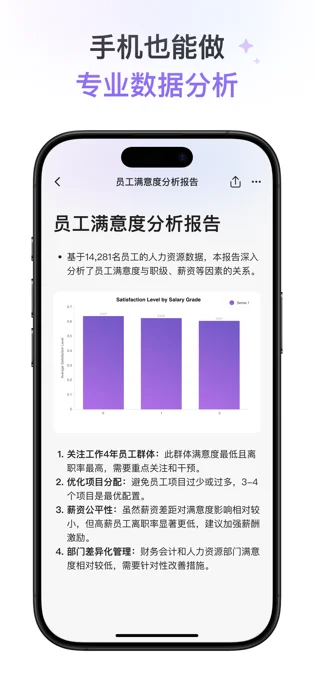 办公小浣熊APP 封面3