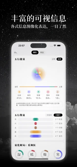 问玥APP 封面4