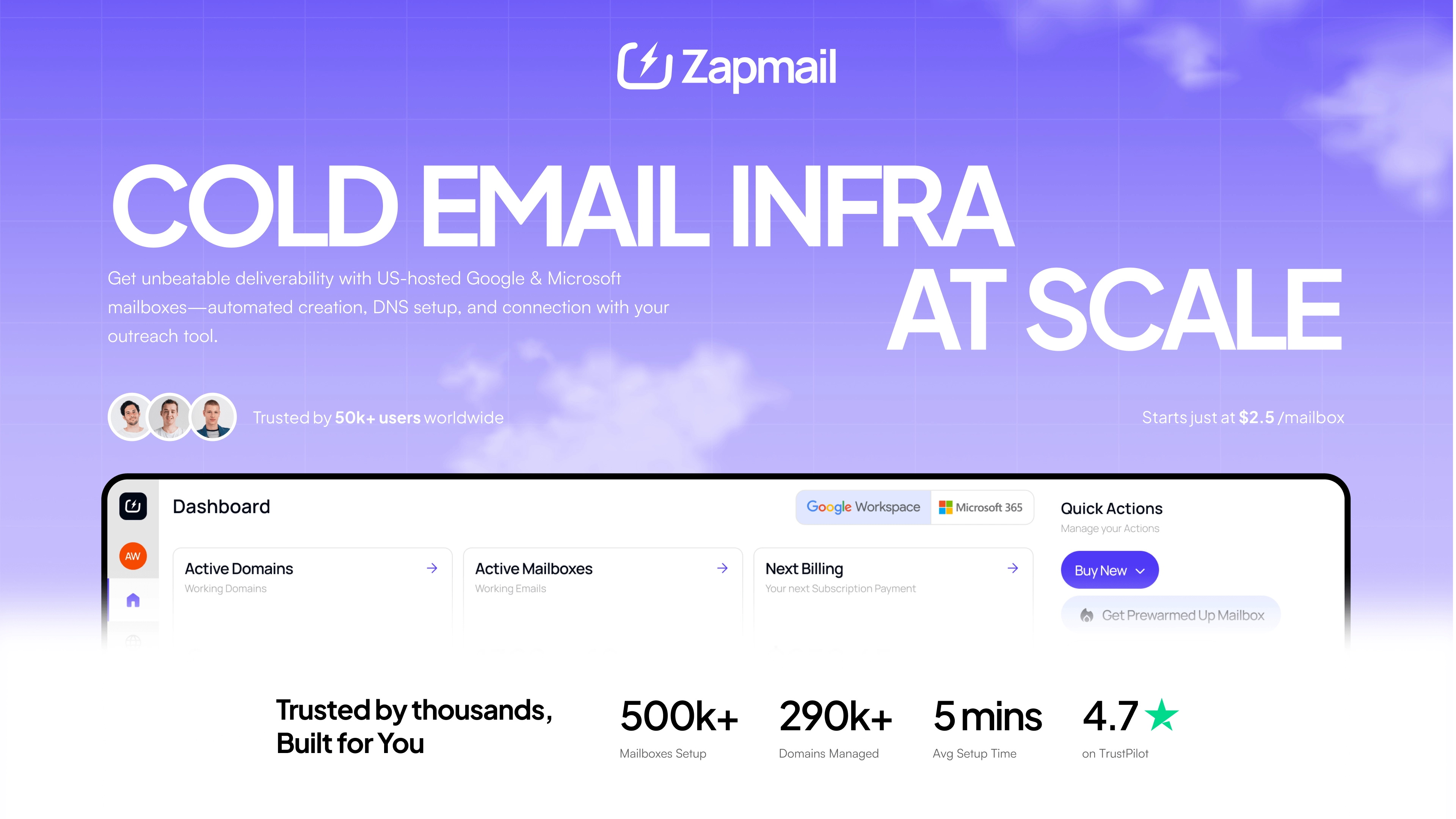 Zapmail
