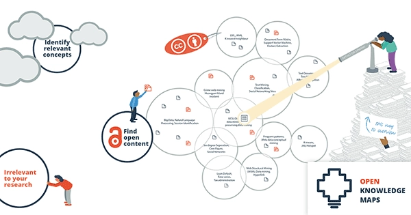 openknowledgemaps.org