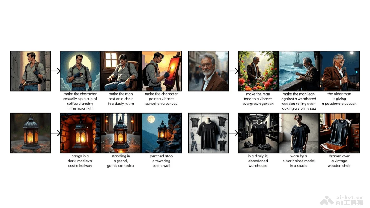 嬴政AI创作服务