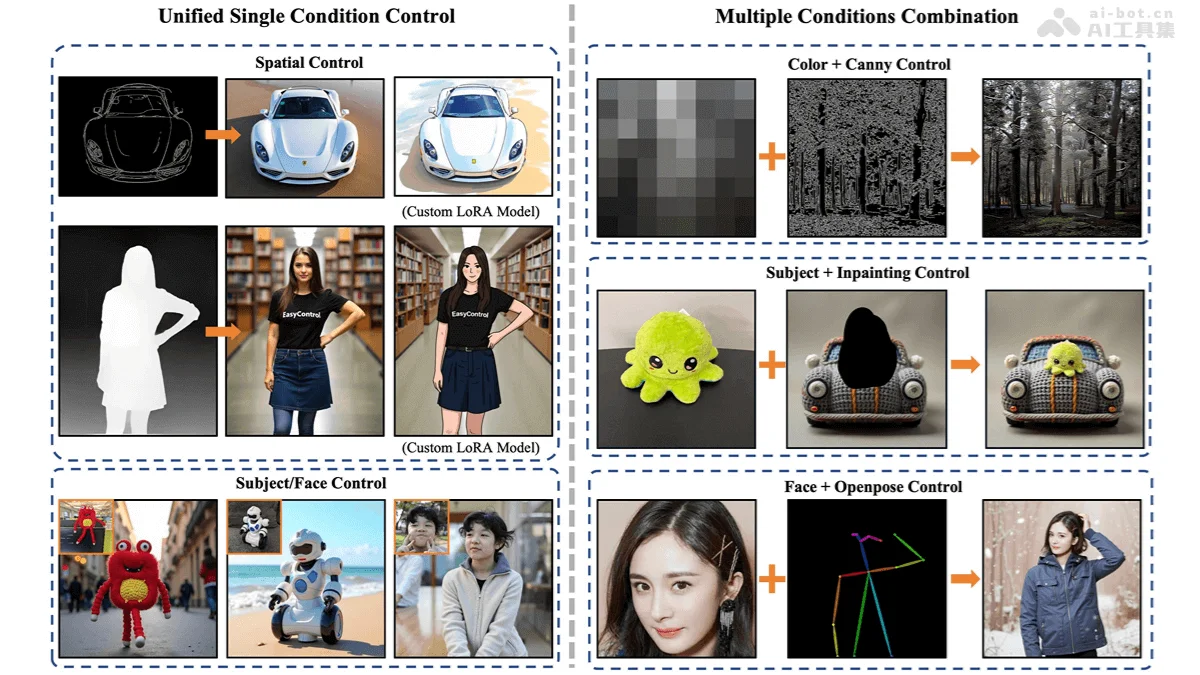 泰山AI原生开发平台