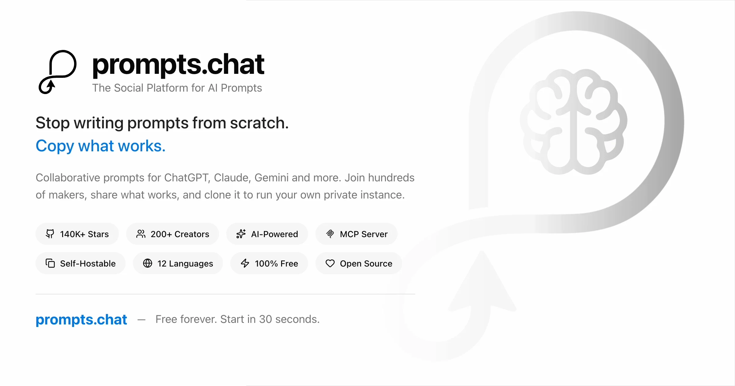 Awesome ChatGPT prompts