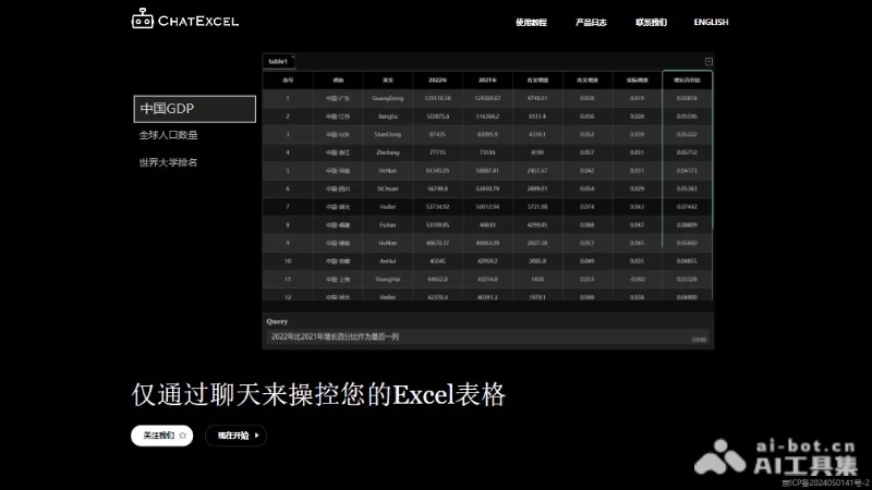 ChatExcel AI Excel处理和数据分析