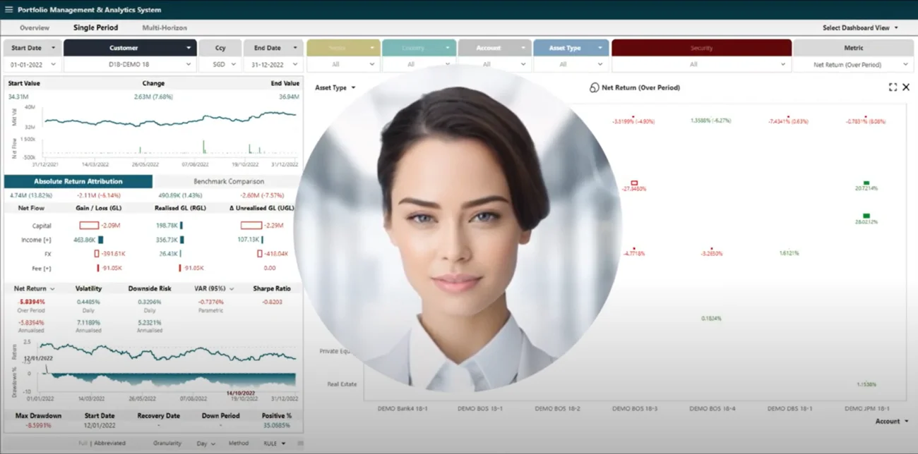Daily Portfolio Updates