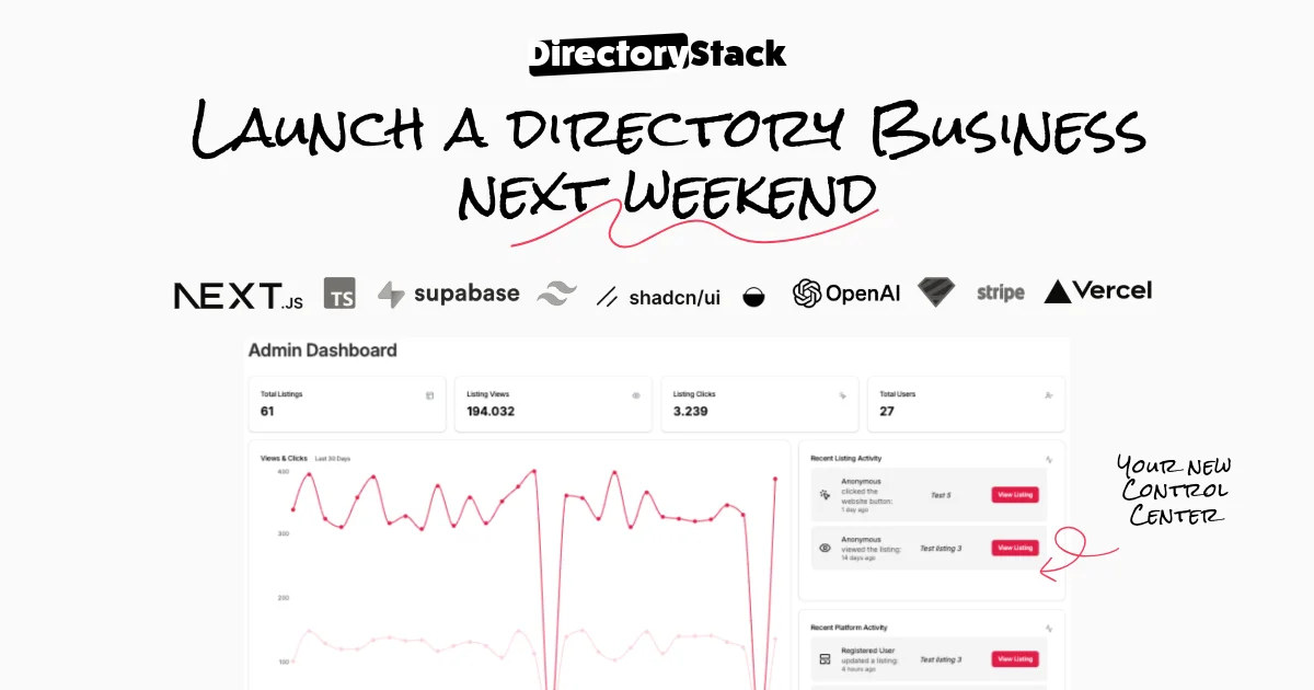 DirectoryStack