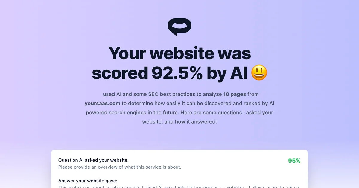 AI Score My Site
