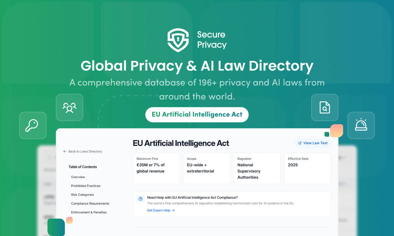 Global AI & Privacy Laws Directory