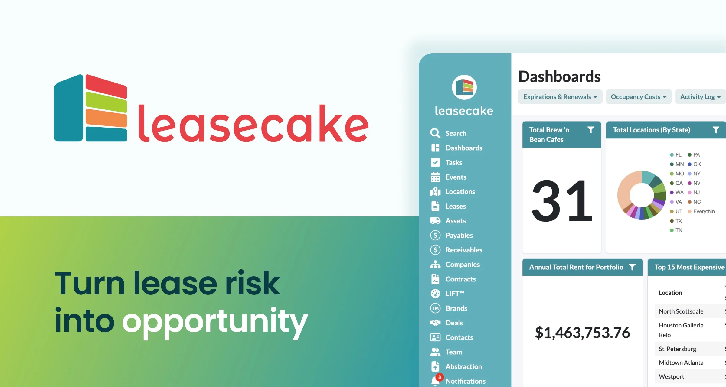 Leasecake