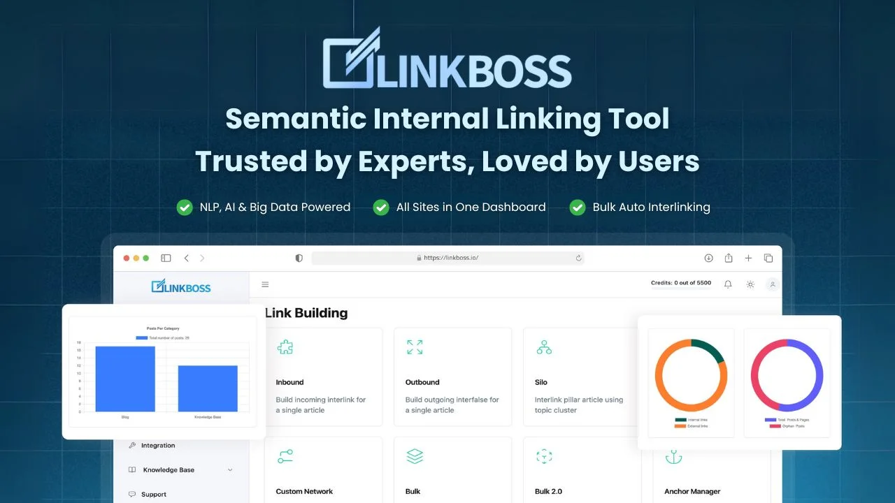LinkBoss: AI-Powered Interlinking Tool