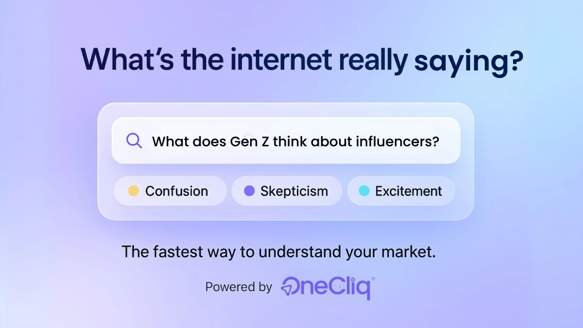 OneCliq.io AI Content Creation Genius