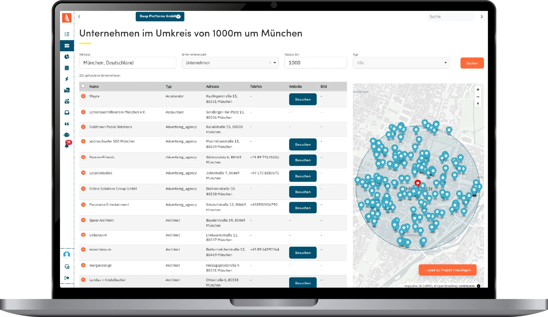 Acvire – Das KI Sales CRM