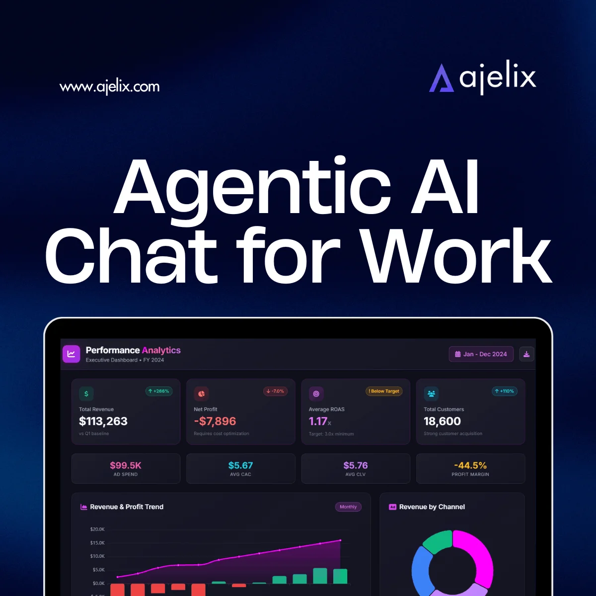 Ajelix AI Excel Tools