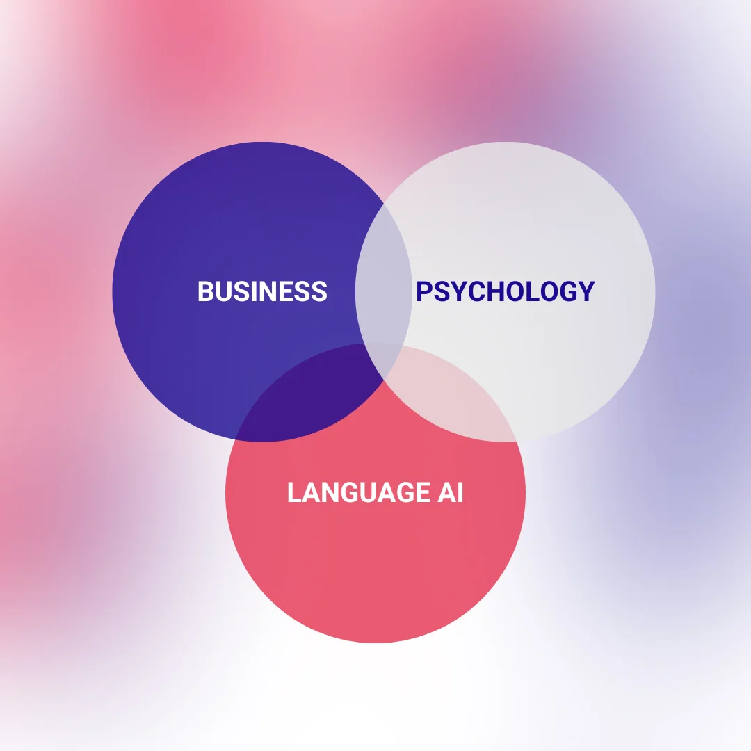 Symanto Text Insights