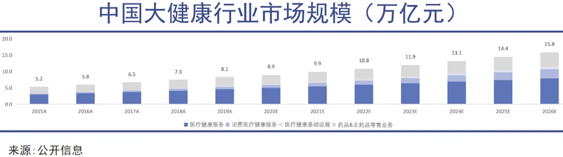 高强度营销撑不起蚂蚁阿福