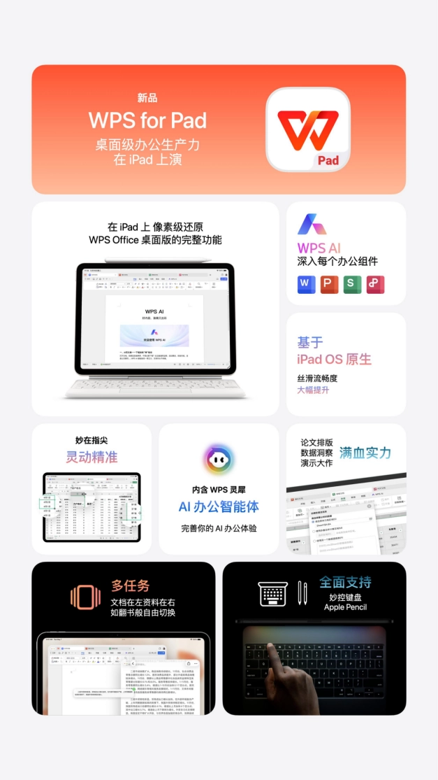 WPS for Pad 登陆苹果 App Store，iPad 办公进入桌面时代