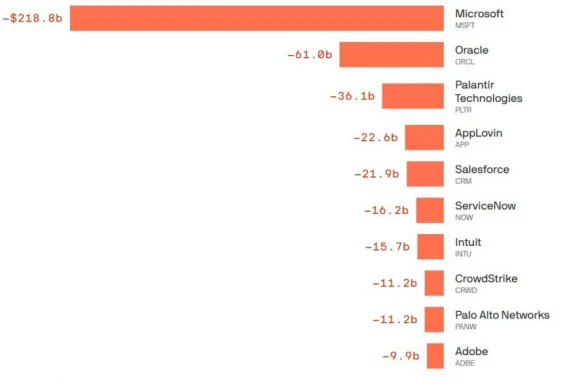 微软Copilot沦为“泔水”，纳德拉：快去西天请Cowork