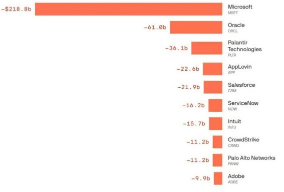 微软Copilot沦为“泔水”，纳德拉：快去西天请Cowork