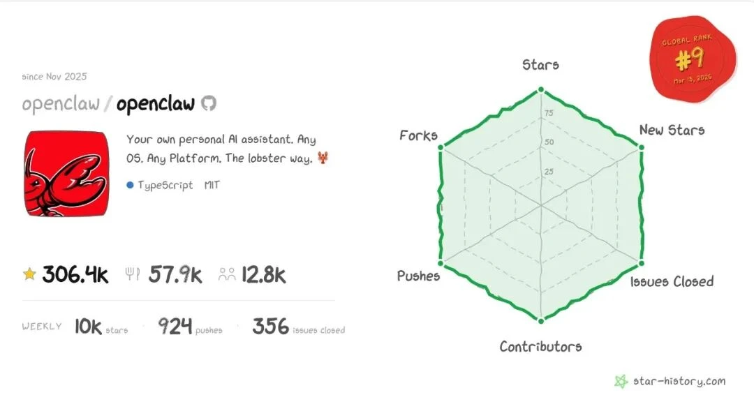 第一批“龙虾员工”已悄悄就位，月薪数百、24小时干活……