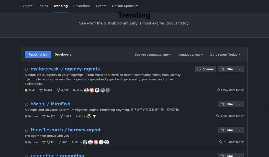 大四、毕设登顶 Github、三个月后拿下陈天桥 3000 万投资……他是 AI 时代的爽文男主