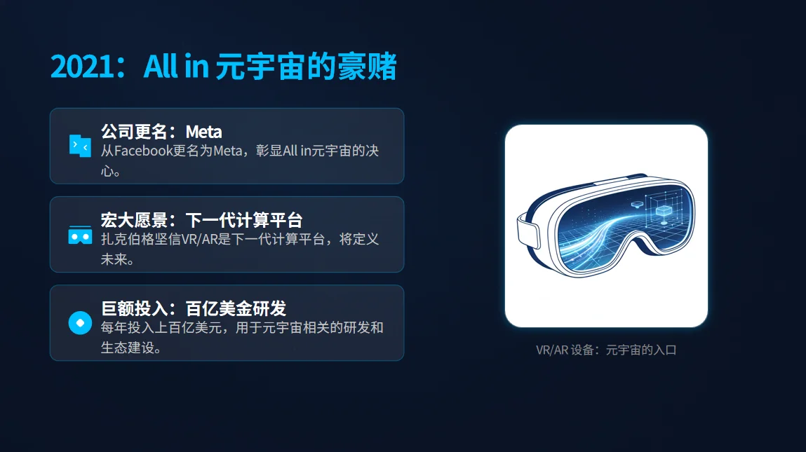 当Meta变成一台精密机器：扎克伯格的断腕与硅谷的终结