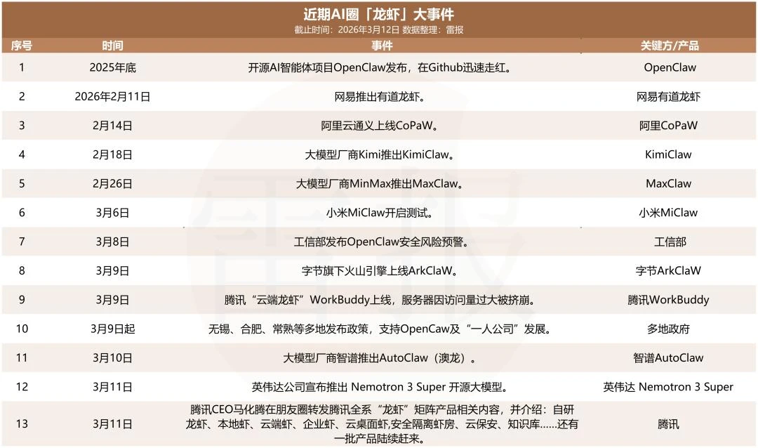 大厂集体押注，AI+IP是千亿新故事，还是“旧瓶装新酒”？