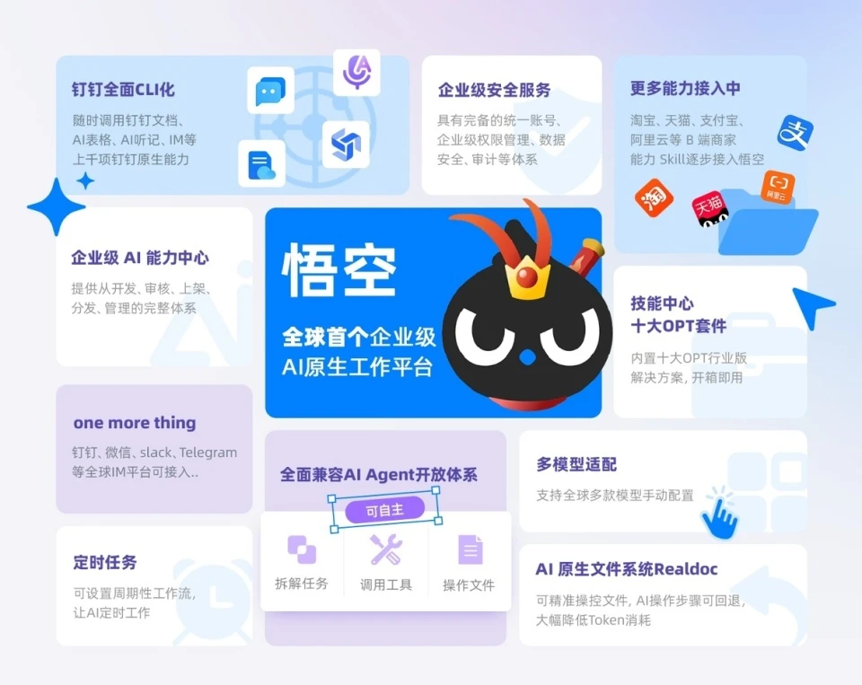 阿里AI“变阵”第二天，发布企业级Agent平台“悟空”