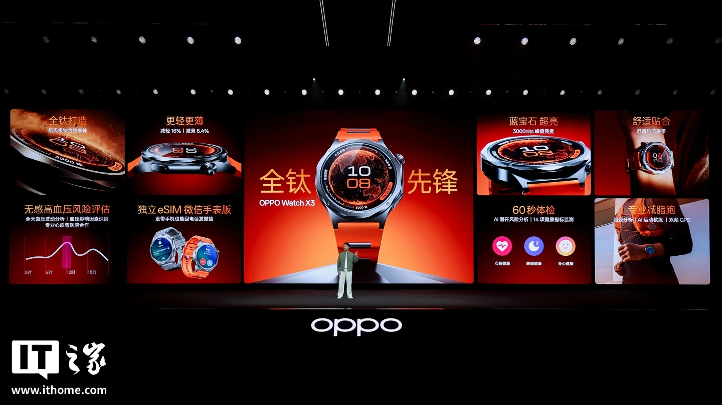 2599 元起：OPPO Watch X3 智能手表发布，骁龙 W5 芯片 +eSIM，支持无感识别高血压