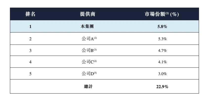 两年复合增长68%，揭秘工业AI智能体第一股