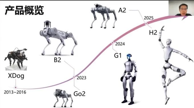王兴兴放狠话：G1全世界都在学，20年后依然经典，首曝春晚机器人背后门道