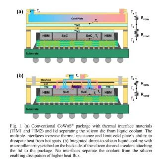 算力狂飙下：金刚石铜迎来“必选项”时刻
