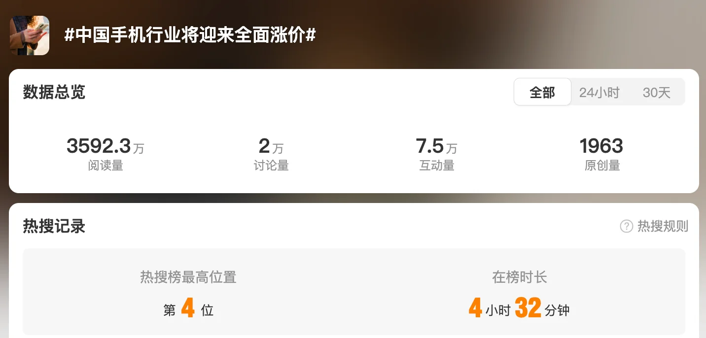 “手机全面涨价”冲上热搜 3月涨价潮只是开始？