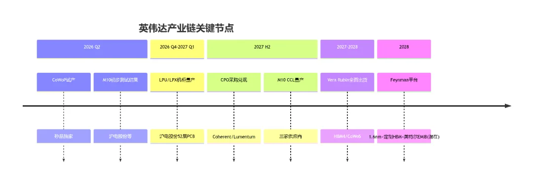 黄仁勋的“万亿美元赌注”与AI革命