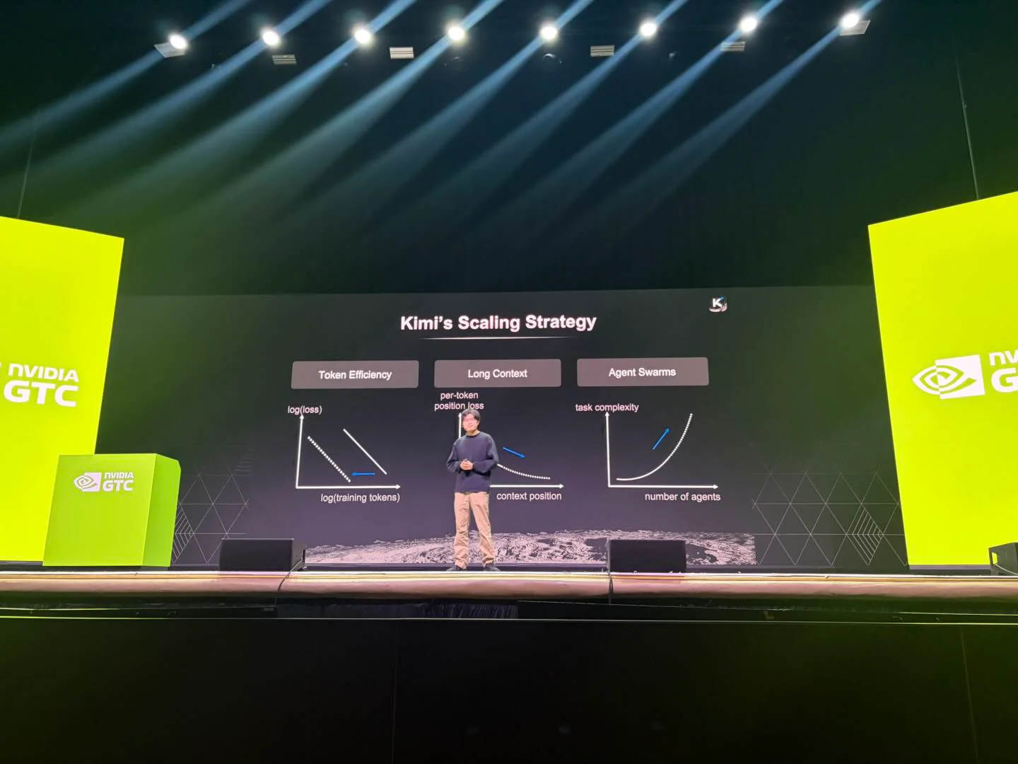 杨植麟 GTC 2026 演讲：首次完整披露 Kimi 技术路线图