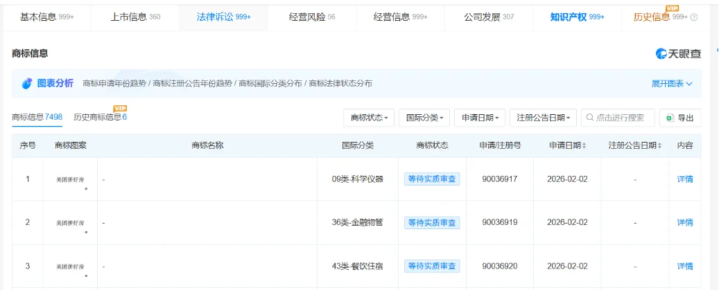 低调布局“找房”，美团盯上了房地产生意