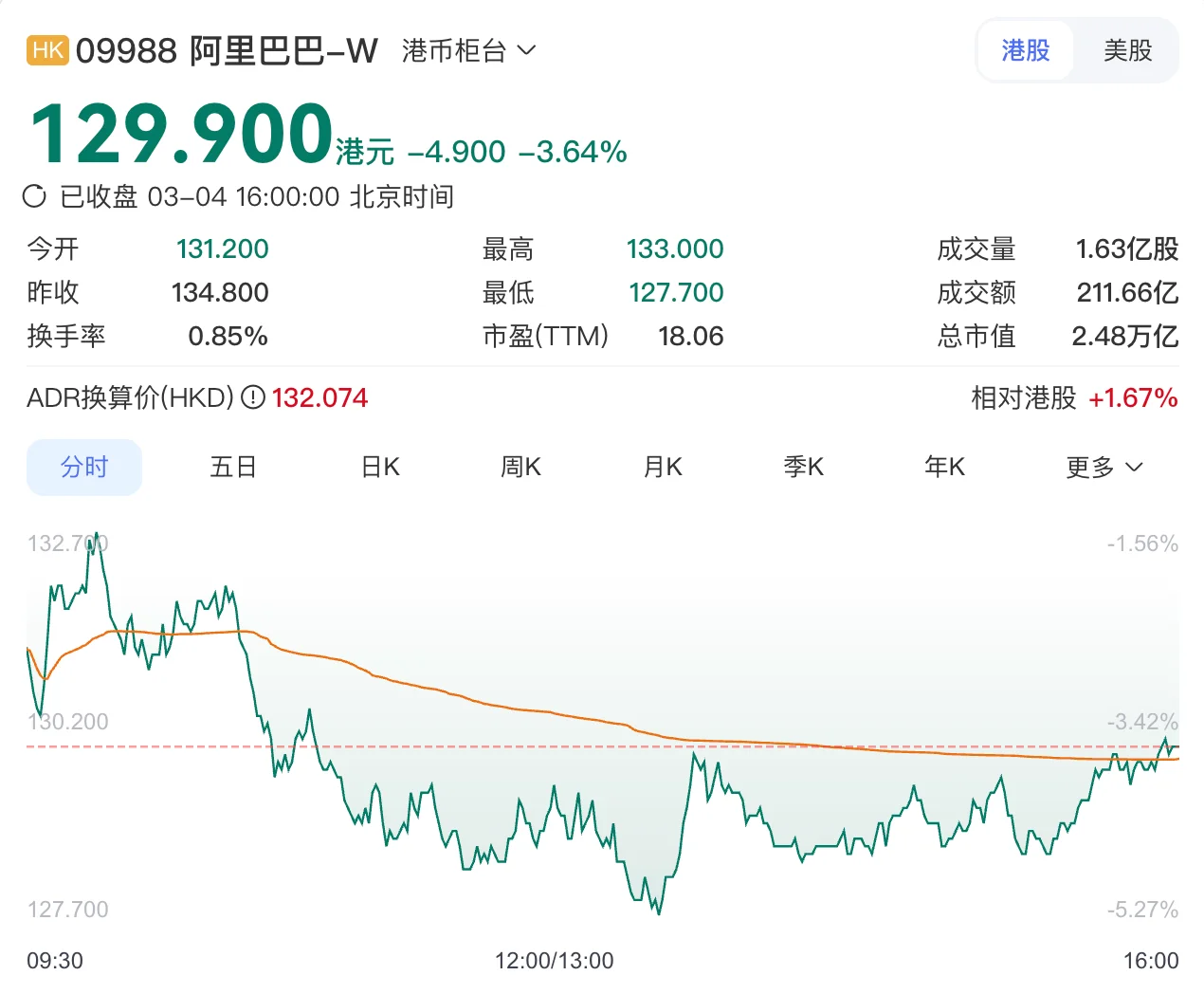 马斯克刚点赞，团队就散了？阿里千问负责人林俊旸为何突然离职？