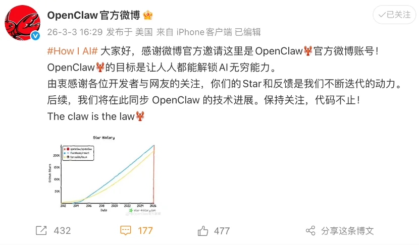 OpenClaw官方微博账号开通，智谱、百度等排队欢迎
