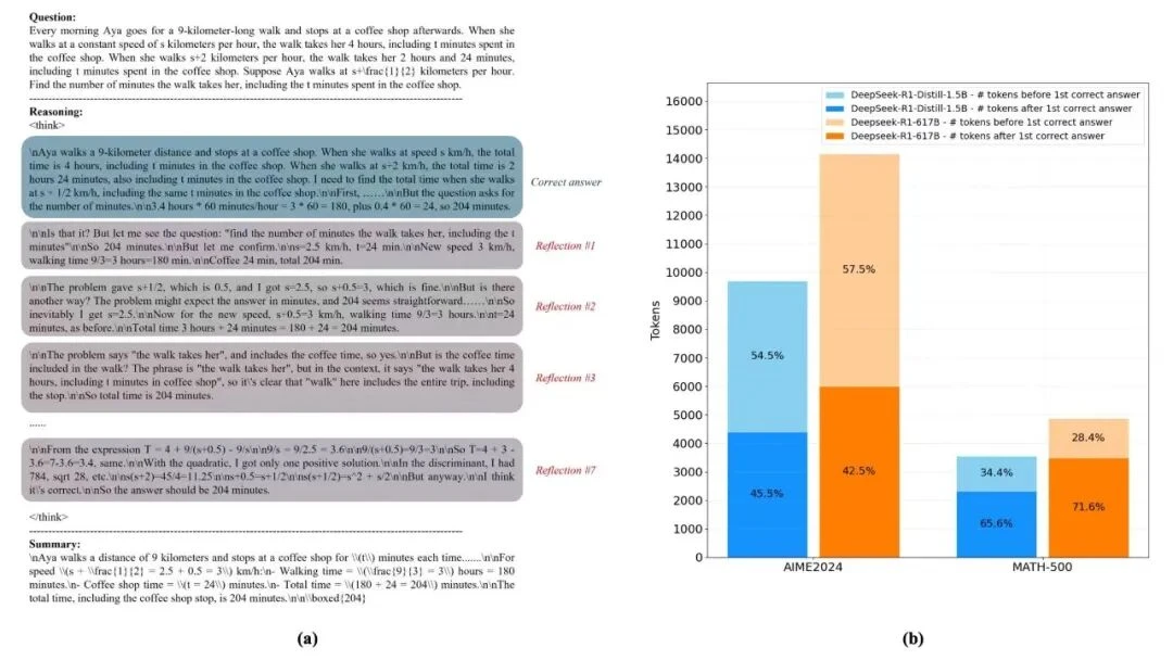 OpenClaw走红后，企业Agent模型底座还需要一场“有效智能”革命