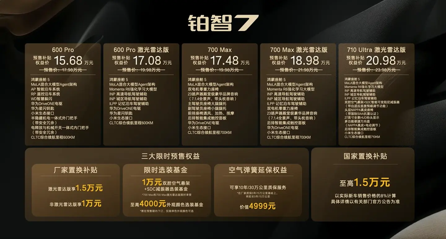 消息称广汽丰田铂智 7 车型 3 月底正式上市，预售价 15.68 万起