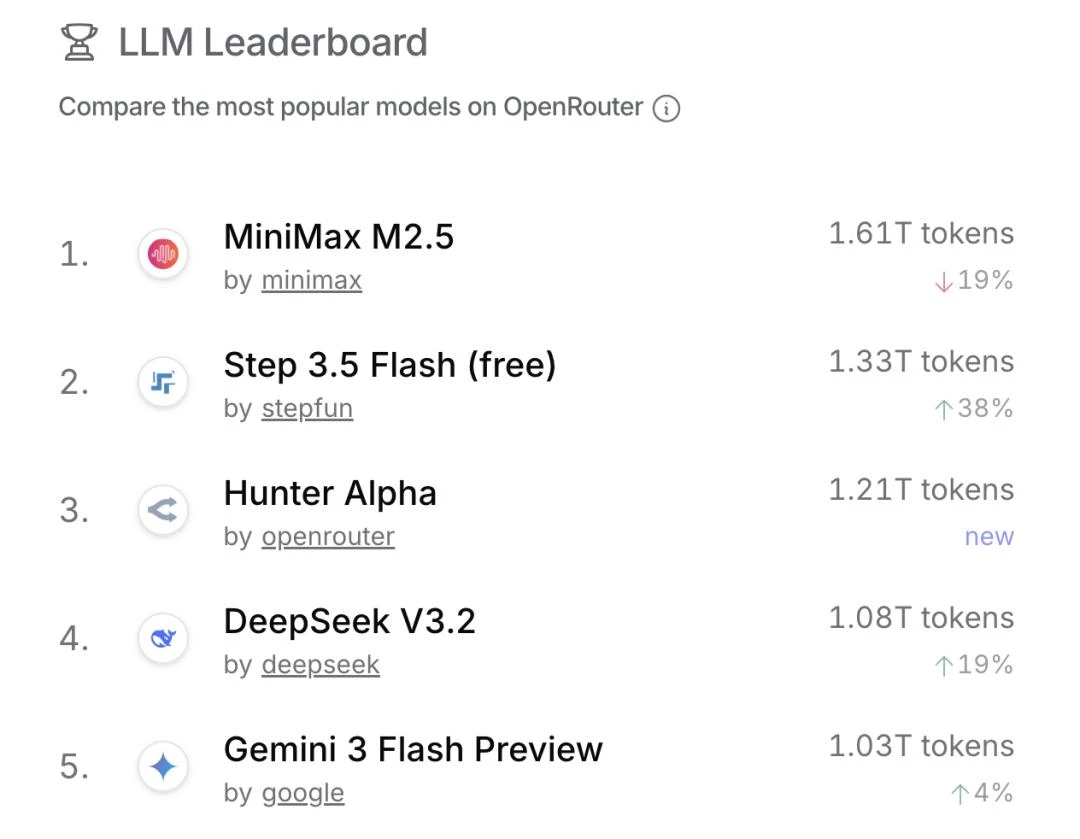 成为全球AI工厂，中国的又一张国运王牌