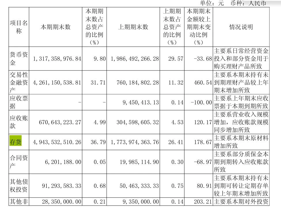 寒武纪第一次赚钱，但已被“中国版英伟达”包围