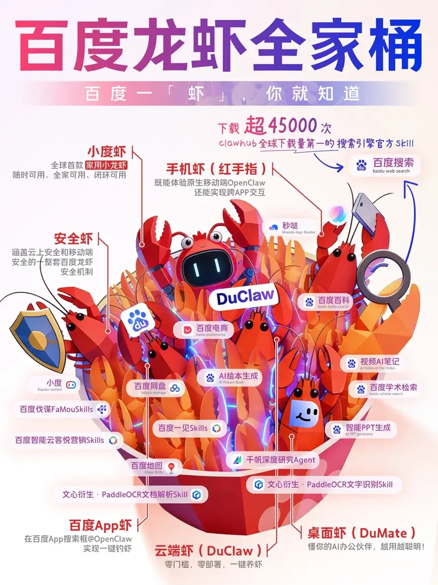 全栈百度，围猎“虾塘”