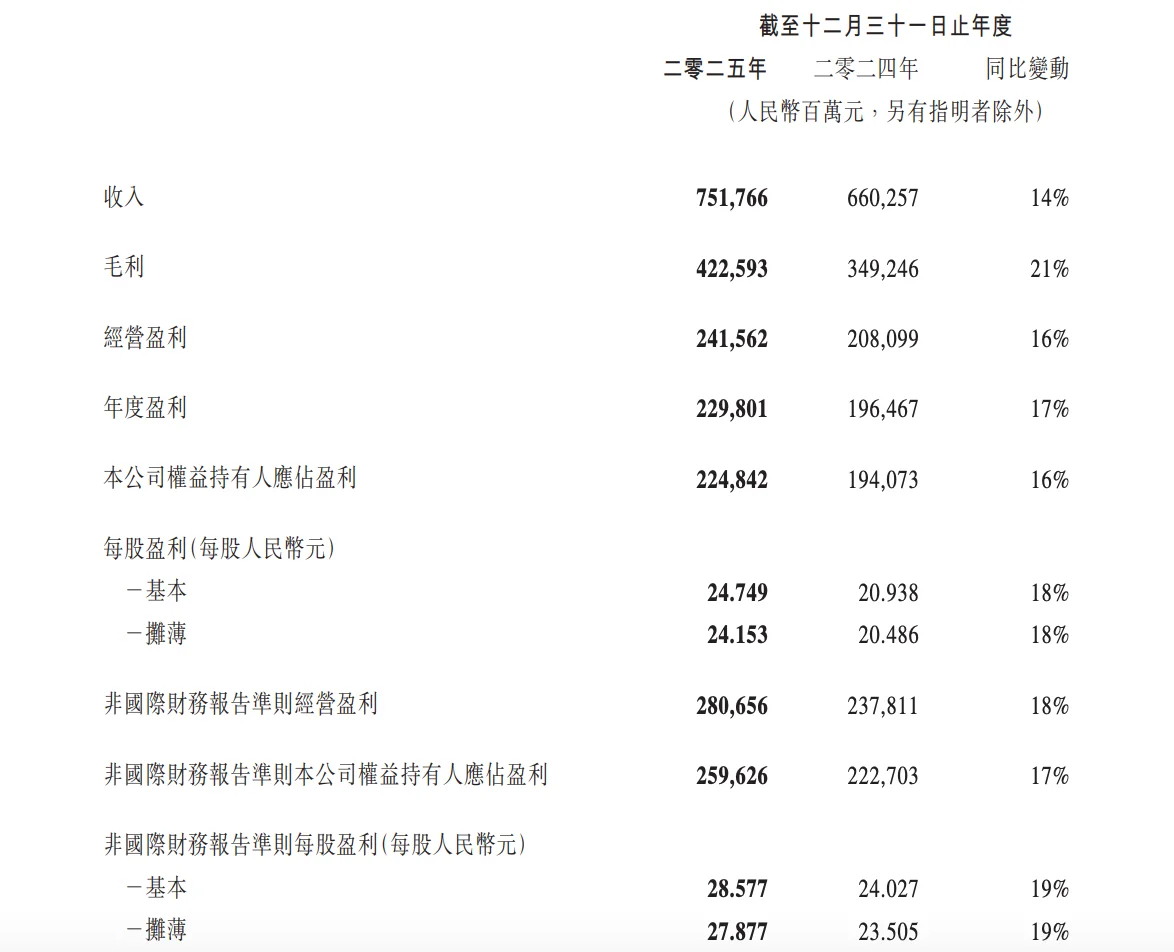 马化腾首度分享“养虾”思考 微信AI智能体要来了？