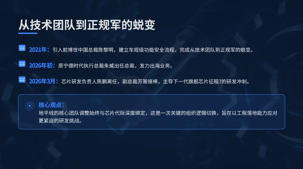 算力回流暗战：英伟达H200，成了地平线征程7的隐形粮仓？
