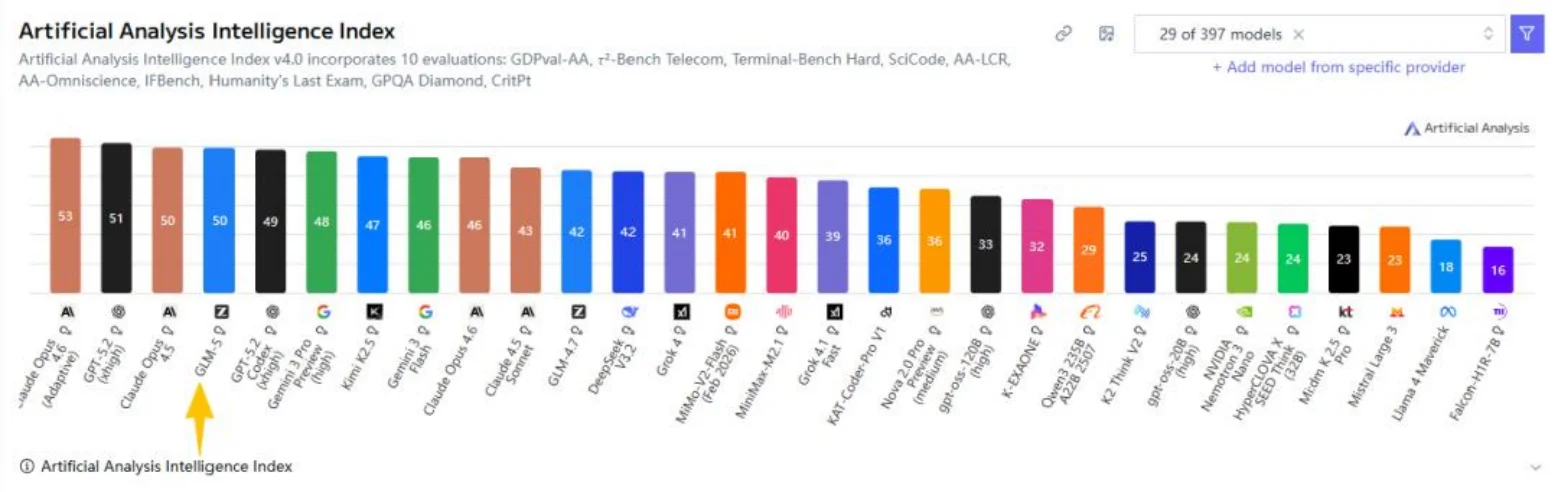 春节AI风暴：AI走出幼年期