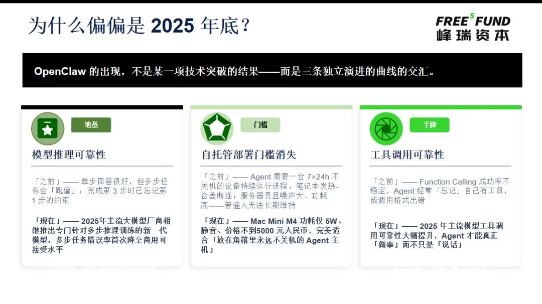 我在 OpenClaw 里发现了一个新商业闭环